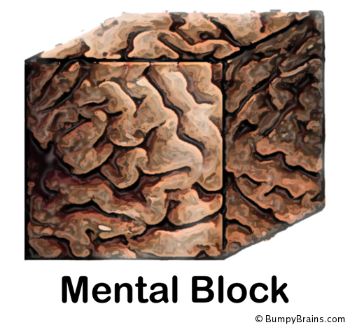 Types Of Mental Blocks In Psychology